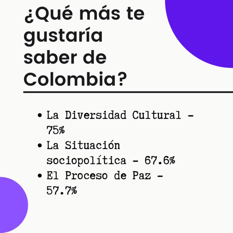 El Nodo de apoyo a la Comisión de la Verdad de Colombia en Alemania llamado Nodo Alemania realizó en 2021 una encuesta entre sus redes de contactos para conocer preferencias de contenidos y vínculos con Colombia y el proceso de paz en Colombia.