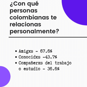 El Nodo de apoyo a la Comisión de la Verdad de Colombia en Alemania llamado Nodo Alemania realizó en 2021 una encuesta entre sus redes de contactos para conocer preferencias de contenidos y vínculos con Colombia y el proceso de paz en Colombia.